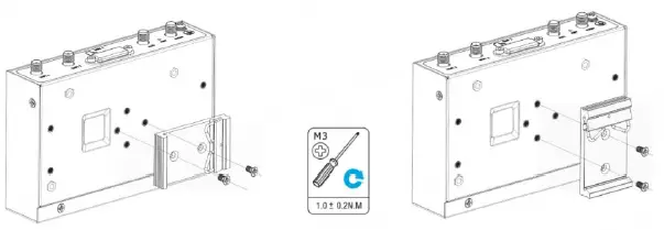 Robutel R2010: Giải pháp Gateway 4G mạnh mẽ cho ứng dụng IoT và M2M