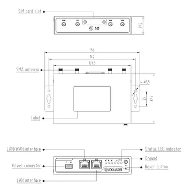 Robutel R2010: Giải pháp Gateway 4G mạnh mẽ cho ứng dụng IoT và M2M