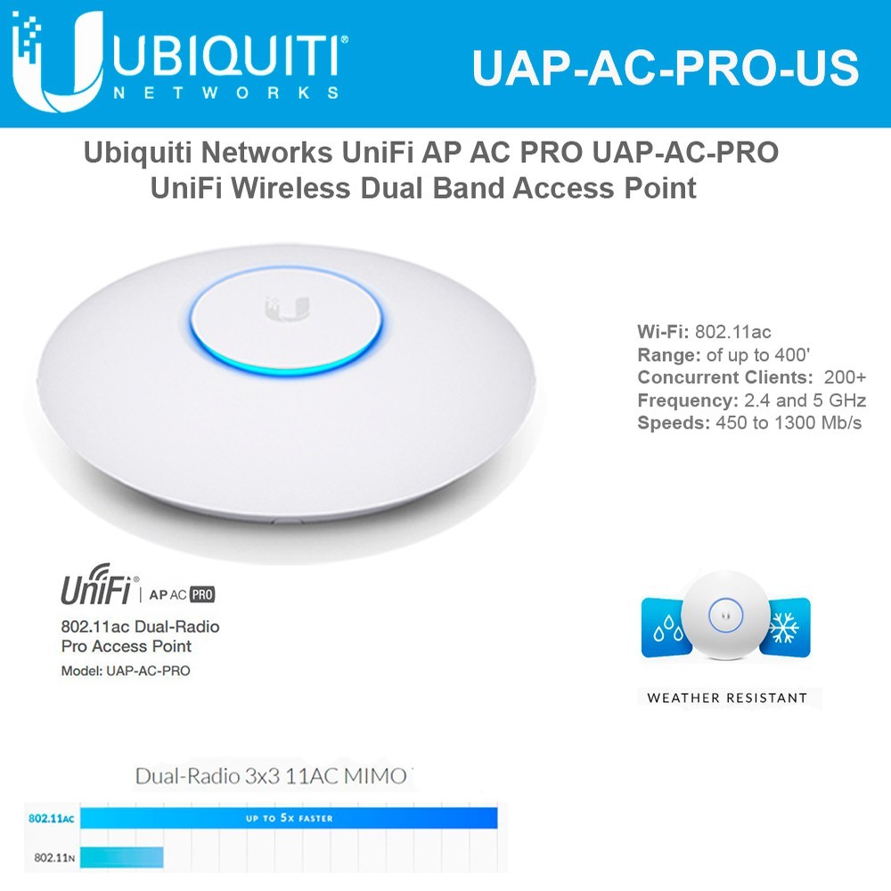 UniFi AC Pro