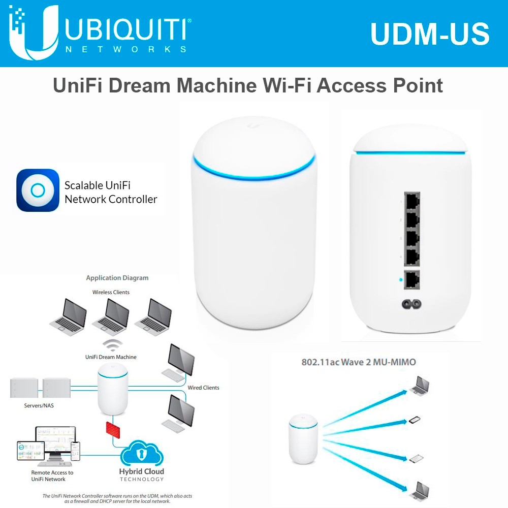 thiết bị UniFi Dream Machine (UDM)