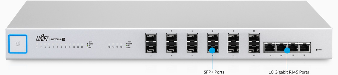 Thiết bị chuyển mạch Ubiquiti UniFi Switch XG 16 