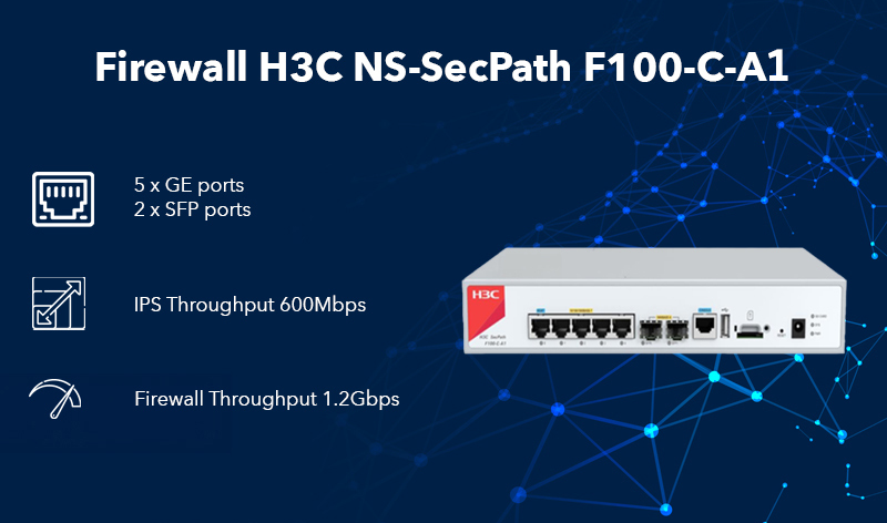 Thiết bị Firewall H3C NS-SecPath F100-C-A2