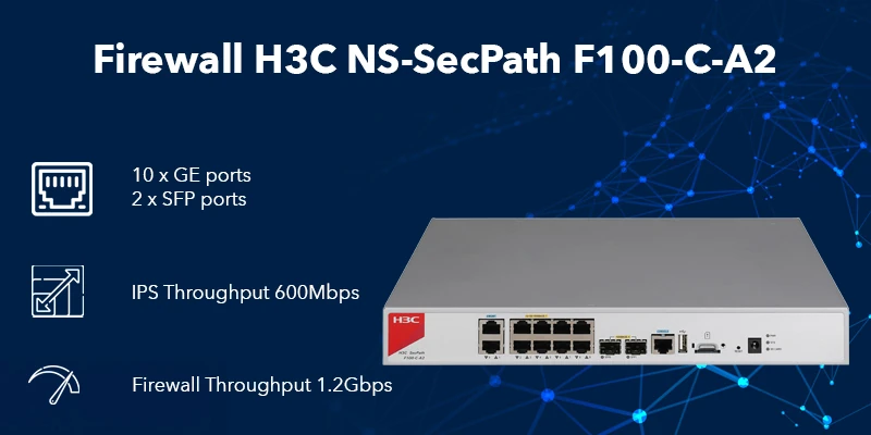 Thiết bị tường lửa Firewall H3C NS-SecPath F100-C-A2