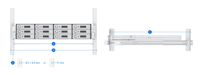 Yêu cầu lắp đặt thanh ray trượt Synology Rail Kit RKS-02