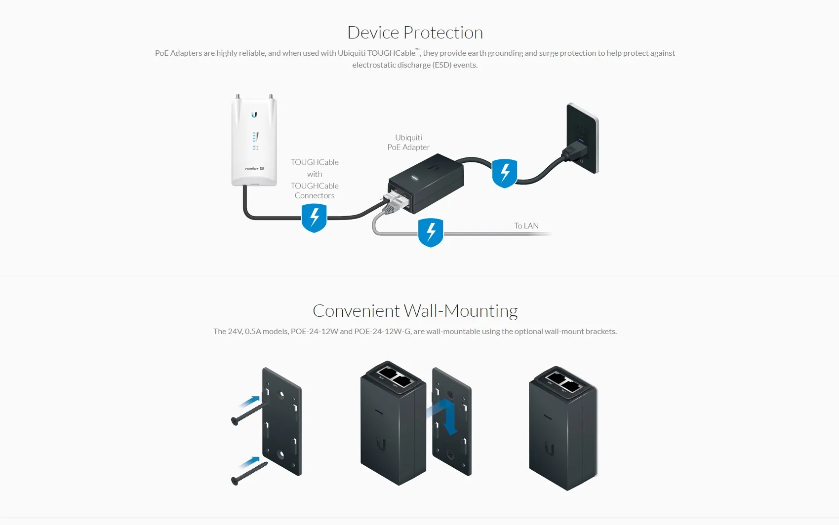 Bộ điều hợp Ubiquiti PoE (POE-24-12W-G): Cung cấp nguồn PoE an toàn và hiệu quả cho thiết bị mạng