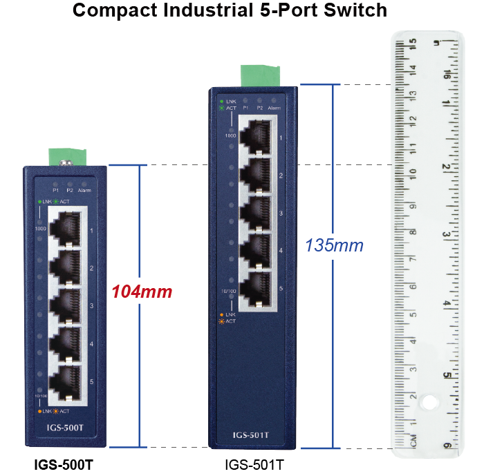 Switch công nghiệp Planet ISW-500T