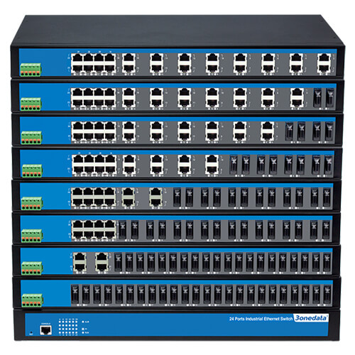 Switch công nghiệp 3onedata IES1024