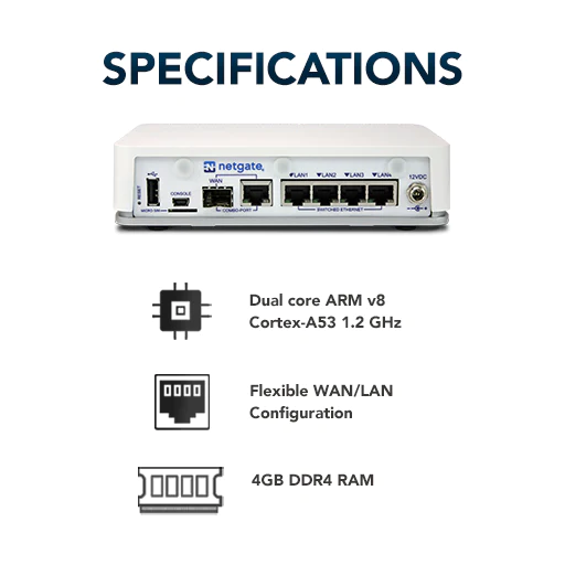 Netgate 2100 BASE pfSense+ Security Gateway