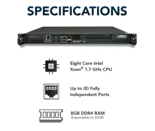 Netgate 1537 BASE pfSense+ Security Gateway