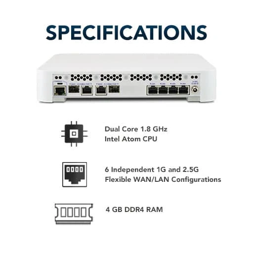 Netgate 4100 BASE pfSense+ Security Gateway