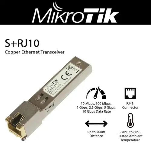 MikroTik S-RJ01